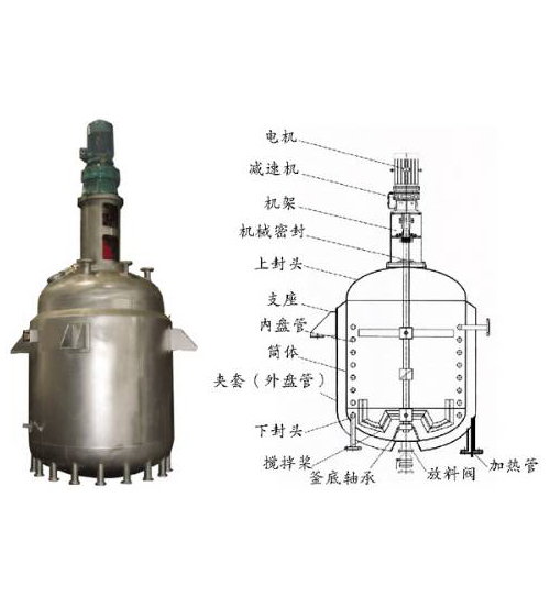 不銹鋼內盤管電加熱反應釜