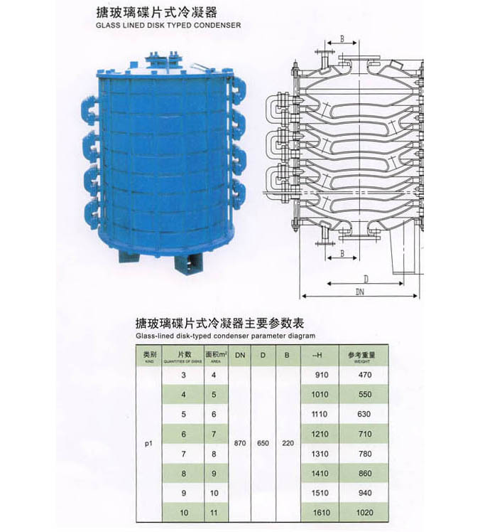 冷凝器參數