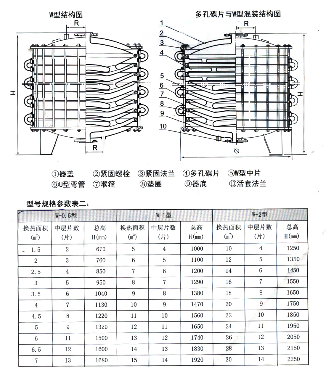 搪瓷片式冷凝器