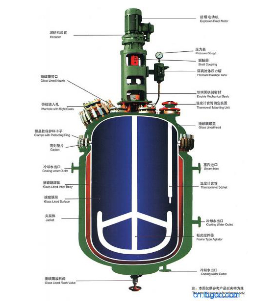 搪瓷反應釜解析圖